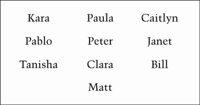 List of student names: Kara, Paula, Caitlyn, Pablo, Peter, Janet, Tanisha, Clara, Bill, and Matt.