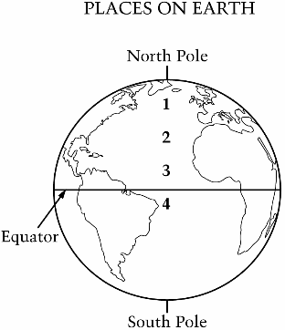 Picture called "Places on Earth." Top of picture labeled "North Pole;" bottom labeled "South Pole." Horizontal line across middle labeled "Equator." Numbers 1, 2, 3, and 4 listed vertically down the center of the picture.