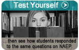 Test Yourself...then see how students responded to the same questions on NAEP.